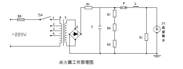 高能點火器