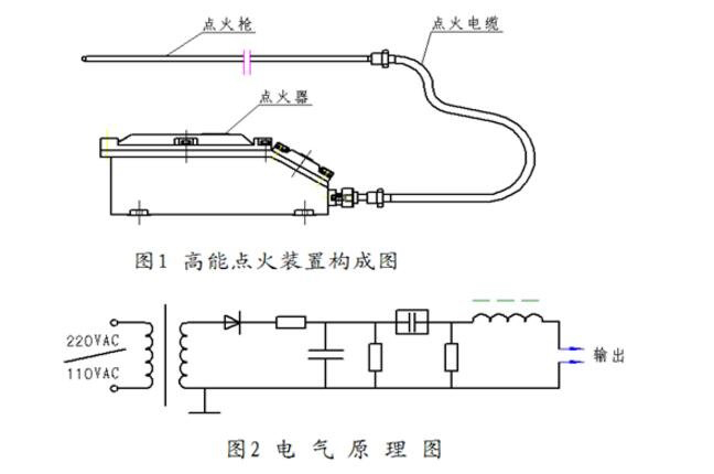 防爆高能點火器